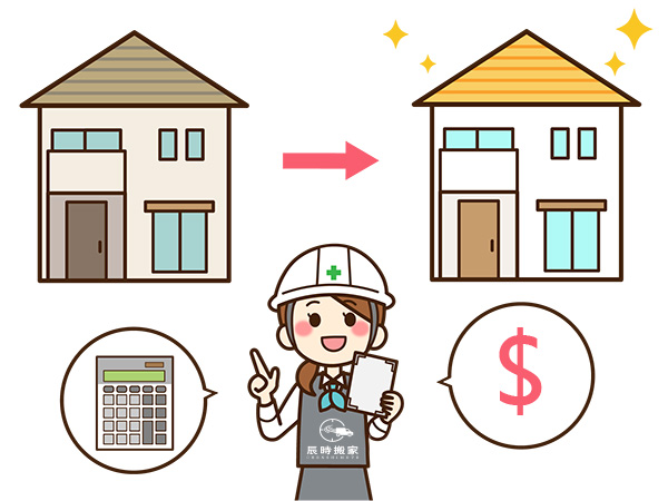 搬家費用計算方式